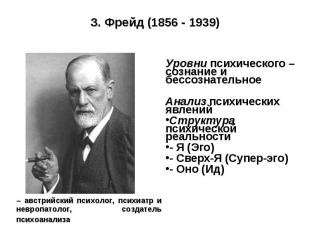 З. Фрейд (1856 - 1939) Уровни психического – сознание и бессознательноеАнализ пс
