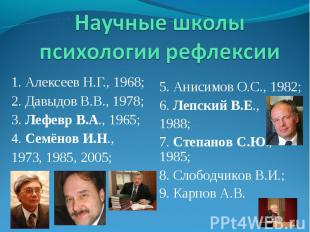 Научные школы психологии рефлексии 1. Алексеев Н.Г., 1968; 2. Давыдов В.В., 1978