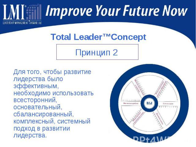 Total Leader™Concept Для того, чтобы развитие лидерства было эффективным, необходимо использовать всесторонний, основательный, сбалансированный, комплексный, системный подход в развитии лидерства.