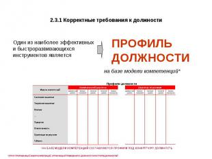 2.3.1 Корректные требования к должности Один из наиболее эффективных и быстрораз