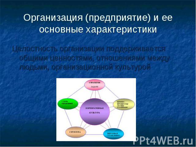 Организация (предприятие) и ее основные характеристики Целостность организации поддерживается общими ценностями, отношениями между людьми, организационной культурой