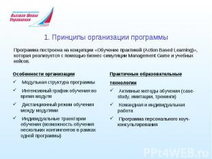 1. Принципы организации программы Программа построена на концепции «Обучение пра