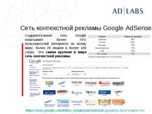 Сеть контекстной рекламы Google AdSense Содержательная сеть Google охватывает бо