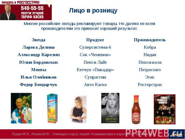 Лицо в розницу Многие российские звезды рекламируют товары. Но далеко не всем производителям это приносит хороший результат.