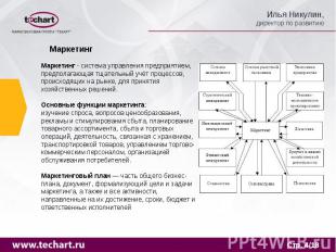 Маркетинг Маркетинг - система управления предприятием, предполагающая тщательный