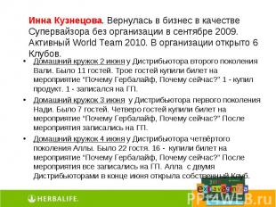 Инна Кузнецова. Вернулась в бизнес в качестве Супервайзора без организации в сен