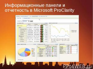 Информационные панели и отчетность в Microsoft ProClarity