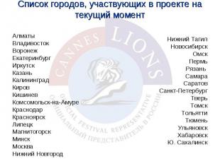 Список городов, участвующих в проекте на текущий момент АлматыВладивостокВоронеж