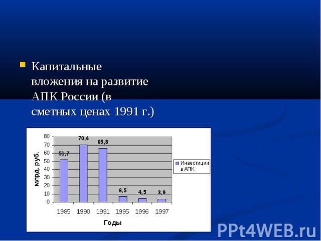 Капитальные вложения на развитие АПК России (в сметных ценах 1991 г.)
