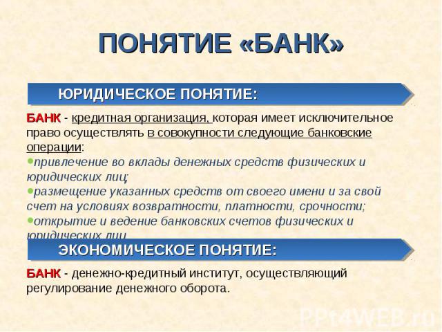 ПОНЯТИЕ «БАНК» ЮРИДИЧЕСКОЕ ПОНЯТИЕ:БАНК - кредитная организация, которая имеет исключительное право осуществлять в совокупности следующие банковские операции:привлечение во вклады денежных средств физических и юридических лиц;размещение указанных ср…