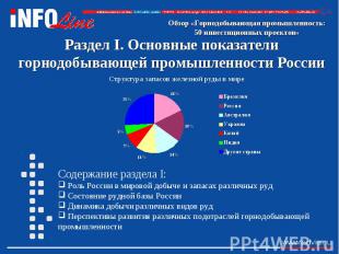 Раздел I. Основные показатели горнодобывающей промышленности России Содержание р