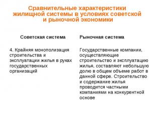 Сравнительные характеристики жилищной системы в условиях советской и рыночной эк