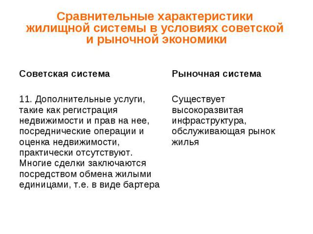 Сравнительные характеристики жилищной системы в условиях советской и рыночной экономики