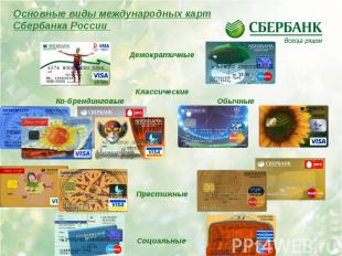 Основные виды международных картСбербанка России