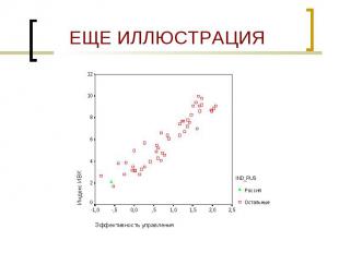 ЕЩЕ ИЛЛЮСТРАЦИЯ