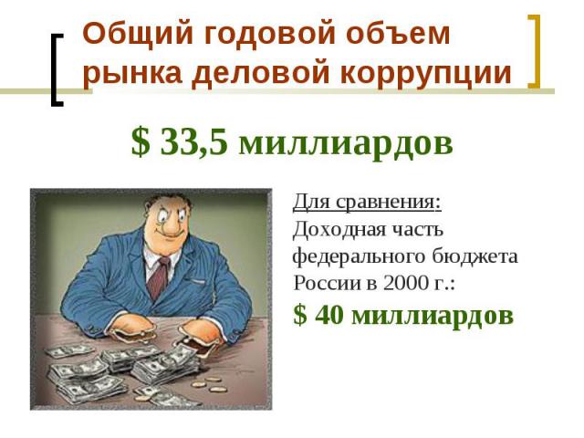 Общий годовой объемрынка деловой коррупции $ 33,5 миллиардовДля сравнения:Доходная часть федерального бюджета России в 2000 г.: $ 40 миллиардов