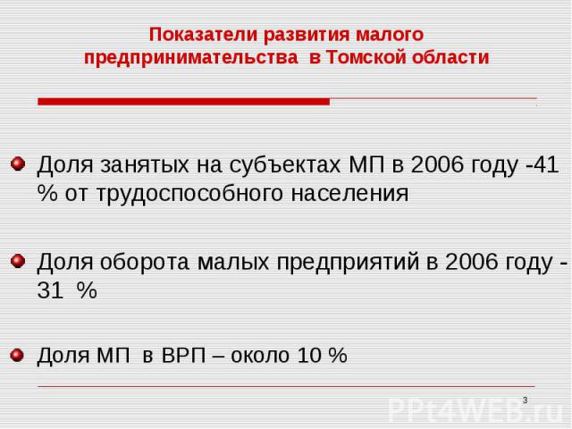 Показатели развития малого предпринимательства в Томской области Доля занятых на субъектах МП в 2006 году -41 % от трудоспособного населенияДоля оборота малых предприятий в 2006 году - 31 % Доля МП в ВРП – около 10 %