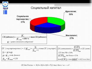 Социальный капитал