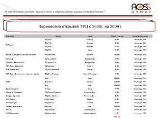 Перенесено открытие ТРЦ с 2008г. на 2009 г.