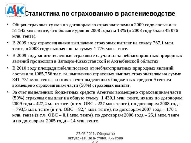 Статистика по страхованию в растениеводстве Общая страховая сумма по договорам со страхователями в 2009 году составила 51 542 млн. тенге, что больше уровня 2008 года на 13% (в 2008 году было 45 076 млн. тенге). В 2009 году страховщиками выплачено ст…