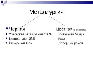 Металлургия Черная Цветная (в гос. собств.)Уральская база больше 50 % Восточная