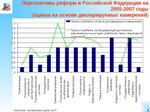 Перспективы реформ в Российской Федерации на 2005-2007 годы(оценка на основе дек