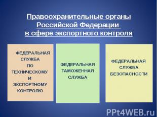 Правоохранительные органы Российской Федерации в сфере экспортного контроля