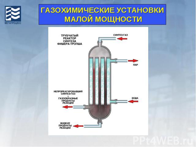 ГАЗОХИМИЧЕСКИЕ УСТАНОВКИ МАЛОЙ МОЩНОСТИ