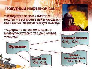 Попутный нефтяной газнаходится в залежах вместе с нефтью – растворён в ней и нах