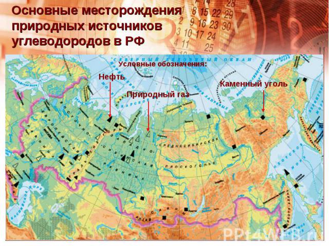 Основные месторождения природных источников углеводородов в РФ