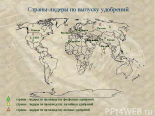 Страны-лидеры по выпуску удобрений