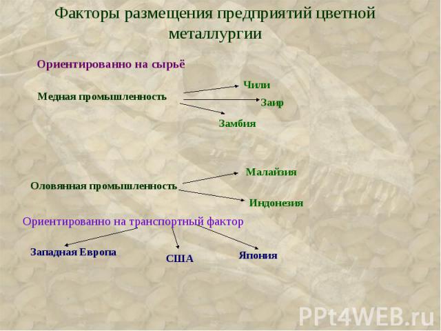 Факторы размещения предприятий цветной металлургии