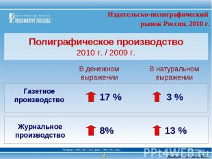 Издательско-полиграфический рынок России. 2010 г. Полиграфическое производство20