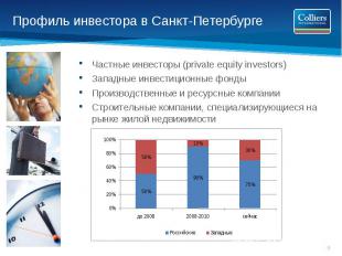 Профиль инвестора в Санкт-Петербурге Частные инвесторы (private equity investors
