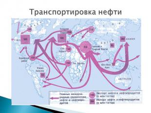 Транспортировка нефти