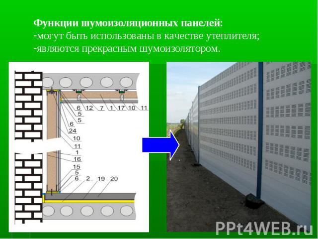 Функции шумоизоляционных панелей:могут быть использованы в качестве утеплителя;являются прекрасным шумоизолятором.