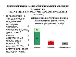 Социологические исследования проблемы коррупции в Казахстане (КОРРУПЦИЯ В КАЗАХС