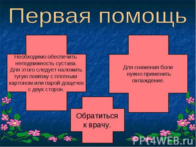 Первая помощь Необходимо обеспечить неподвижность сустава.Для этого следует наложитьтугую повязку с плотным картоном или парой дощечекс двух сторон.Обратитьсяк врачу.Для снижения боли нужно применитьохлаждение.