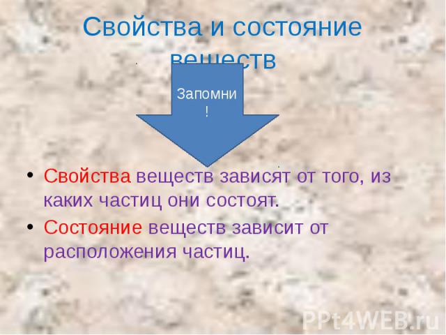 Свойства и состояние веществ Свойства веществ зависят от того, из каких частиц они состоят.Состояние веществ зависит от расположения частиц.