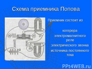 Схема приемника Попова Приемник состоит из когерера электромагнитного реле элект