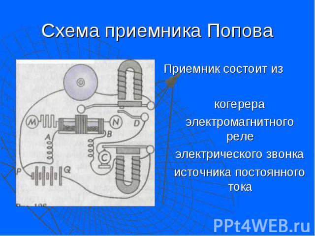 Схема приемника Попова Приемник состоит из когерера электромагнитного реле электрического звонка источника постоянного тока