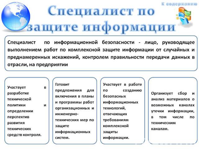 Специалист по информационной безопасности - лицо, руководящее выполнением работ по комплексной защите информации от случайных и преднамеренных искажений, контролем правильности передачи данных в отрасли, на предприятии