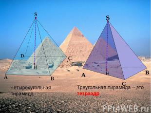 Четырехугольная пирамида Треугольная пирамида – это тетраэдр