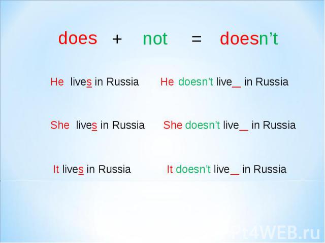 He lives in RussiaShe lives in RussiaIt lives in Russiadoesn’tShe doesn’t live in RussiaIt doesn’t live in Russia