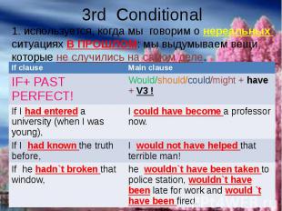 3rd Conditional1. используется, когда мы говорим о нереальных ситуациях В ПРОШЛО