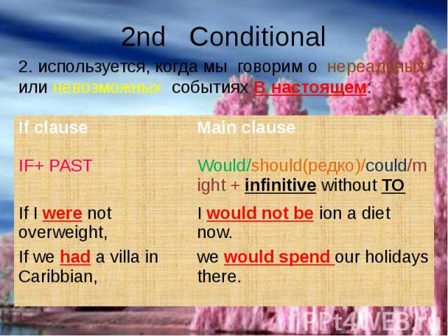 2nd Conditional2. используется, когда мы говорим о нереальных или невозможных событиях В настоящем: