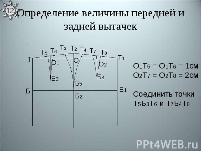 Определение величины передней и задней вытачекО1Т5 = О1Т6 = 1смО2Т7 = О2Т8 = 2смСоединить точкиТ5Б3Т6 и Т7Б4Т8