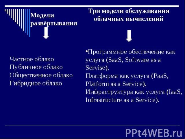 Три модели обслуживания облачных вычислений Модели развёртывания