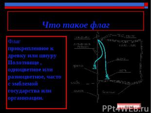 Что такое флаг Флаг – прикрепленное к древку или шнуру Полотнище , одноцветное и