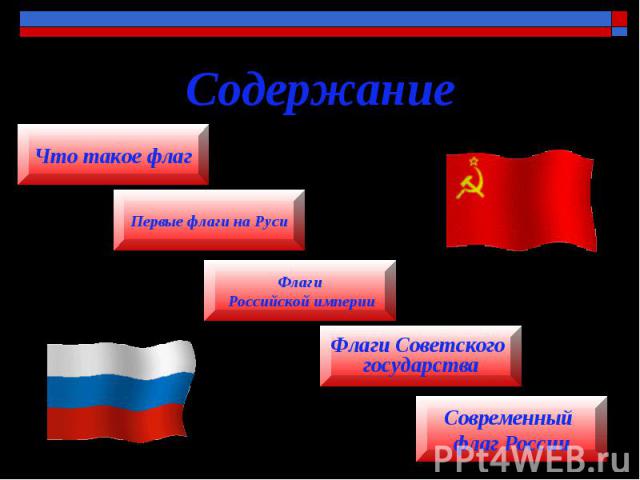 Флаги россии за всю историю фото по очереди с годами